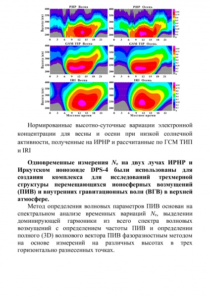 Изображение:Radar-37.jpg