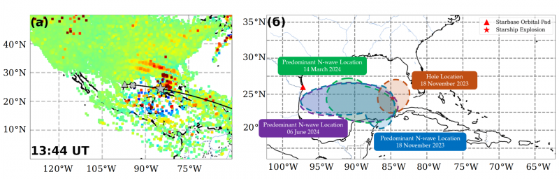 Изображение:Supersonic Waves.png