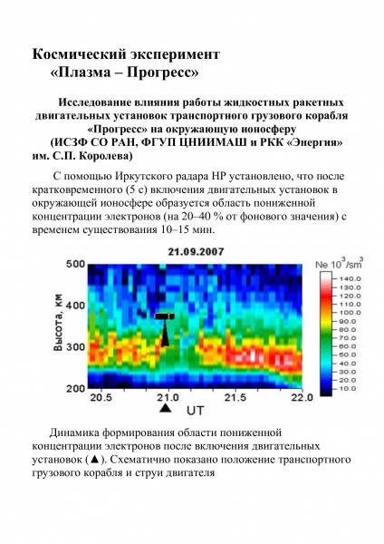 Изображение:Radar-45.jpg